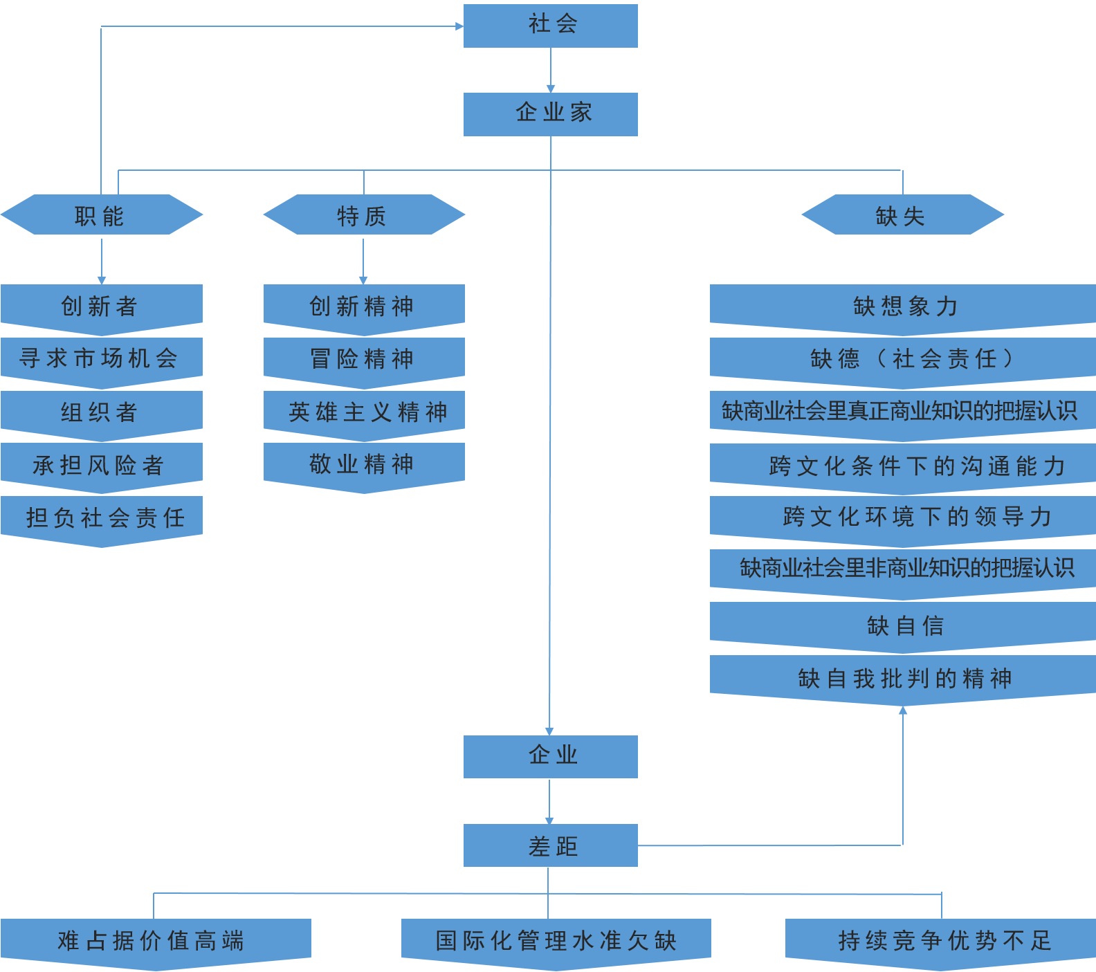 1572505068066.png 图片4.png