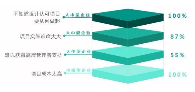 1571889511763.png 微信截图_20191024111001.png