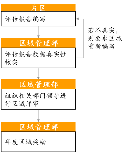1582881762325.png